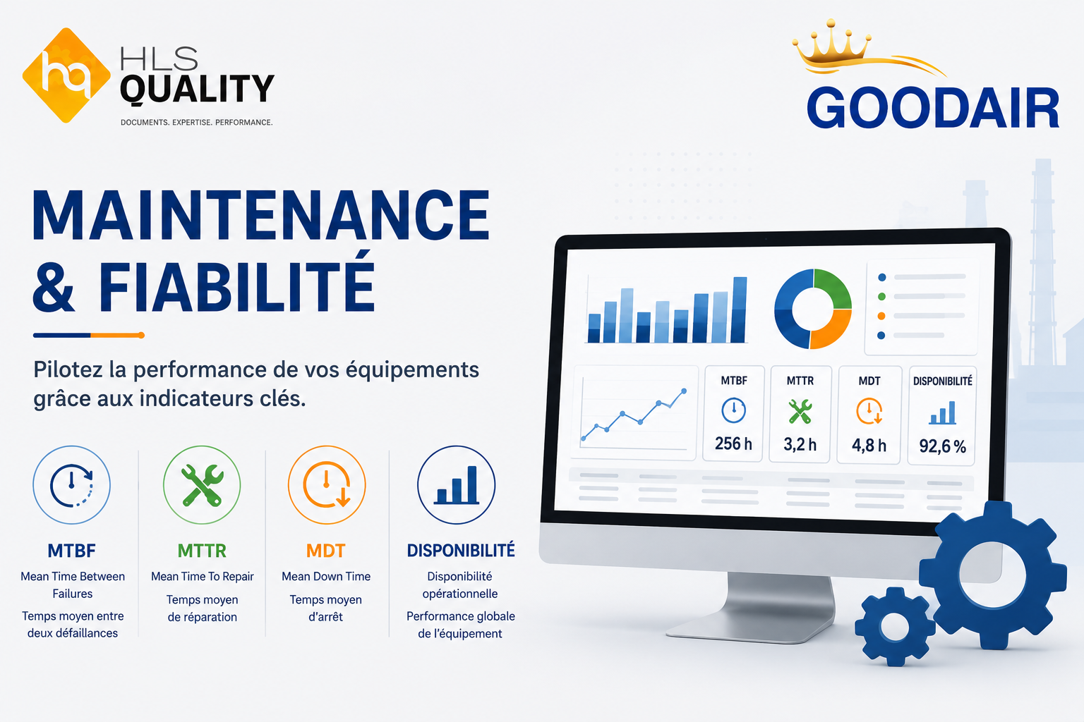 Maintenance industrielle : les 10 indicateurs essentiels pour piloter la fiabilité de vos équipements