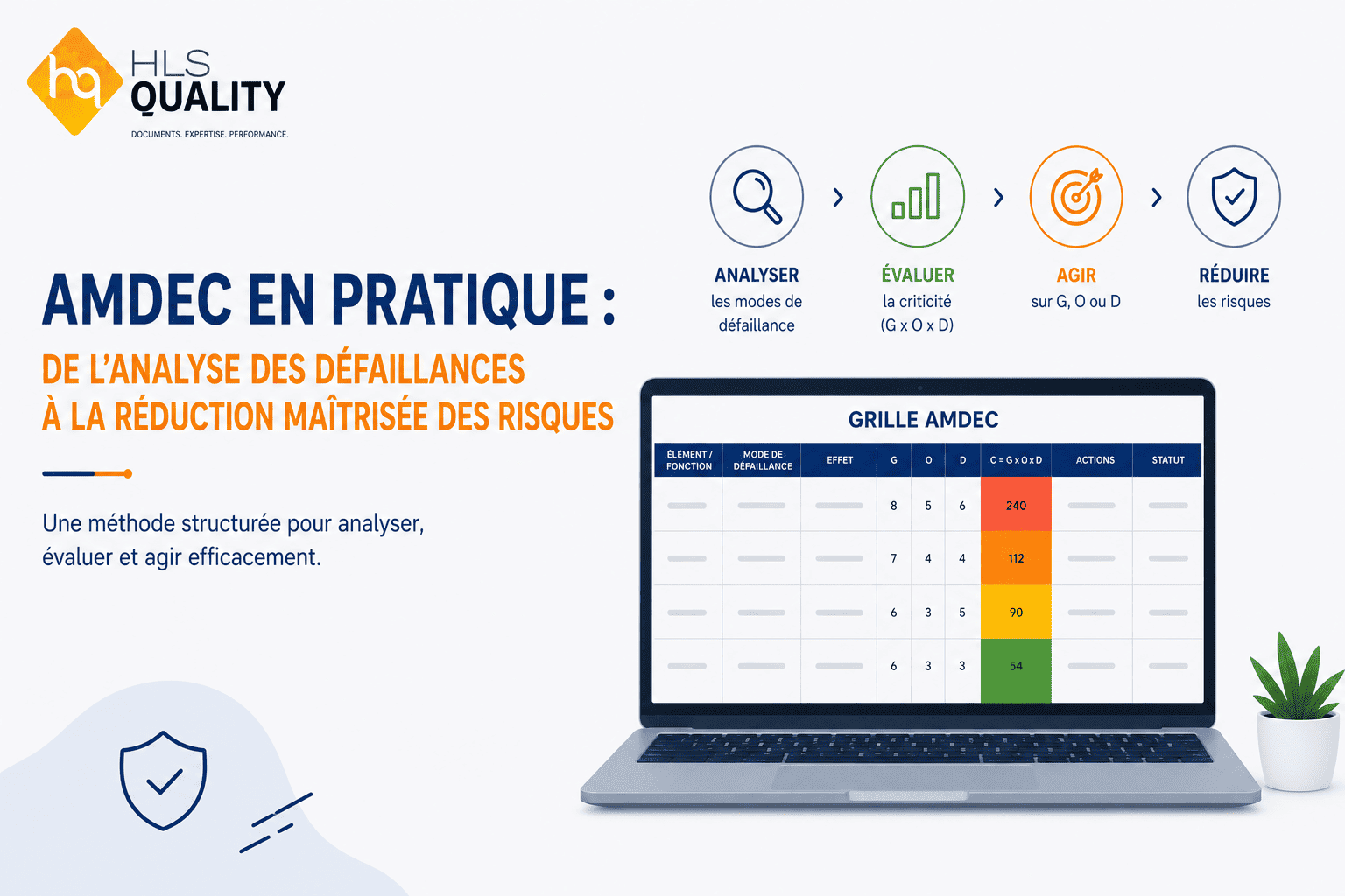 L’AMDEC en pratique : de l’analyse des défaillances à la réduction maîtrisée des risques