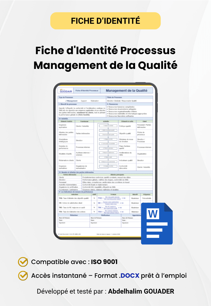 Fiche d'Identité Processus Management de la Qualité