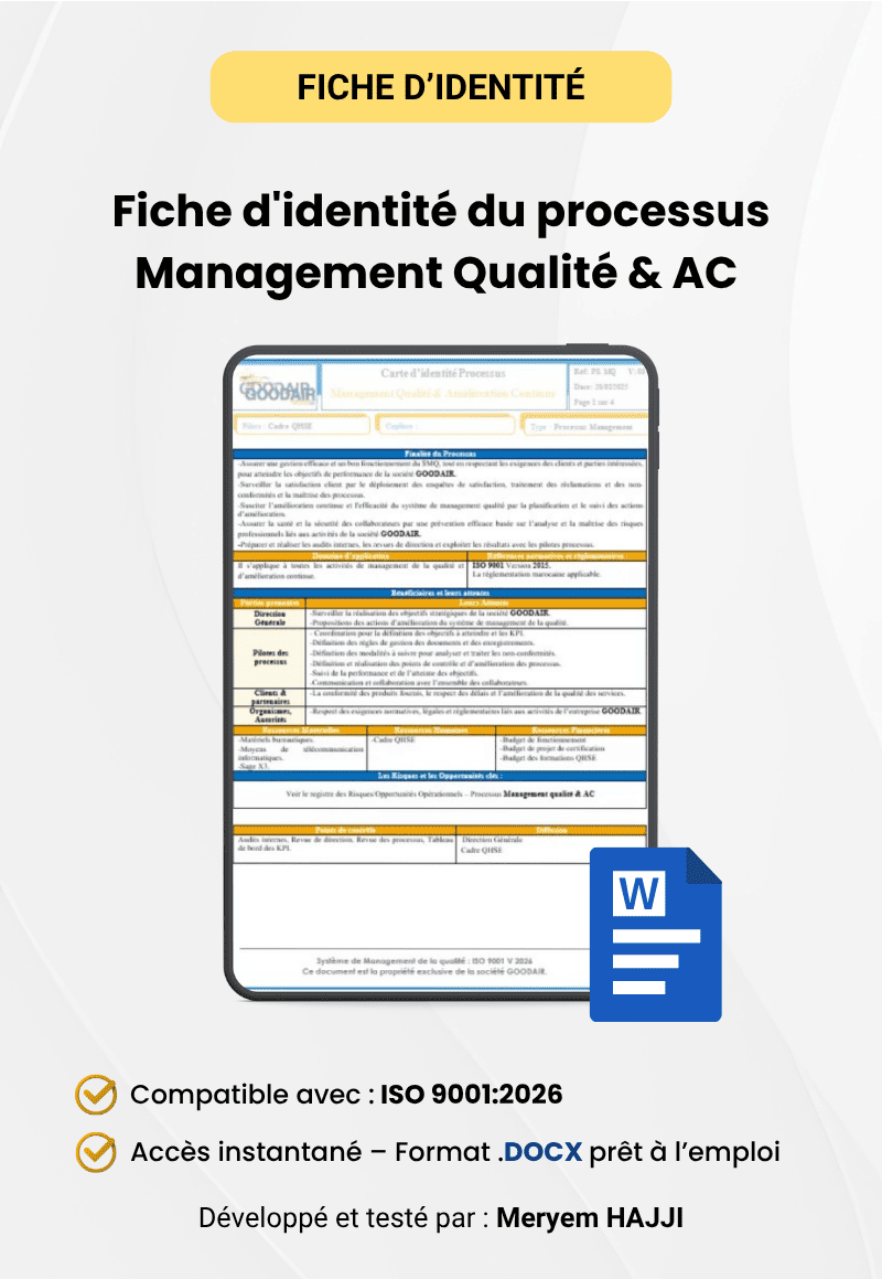 Fiche d'identité du processus Management Qualité & AC