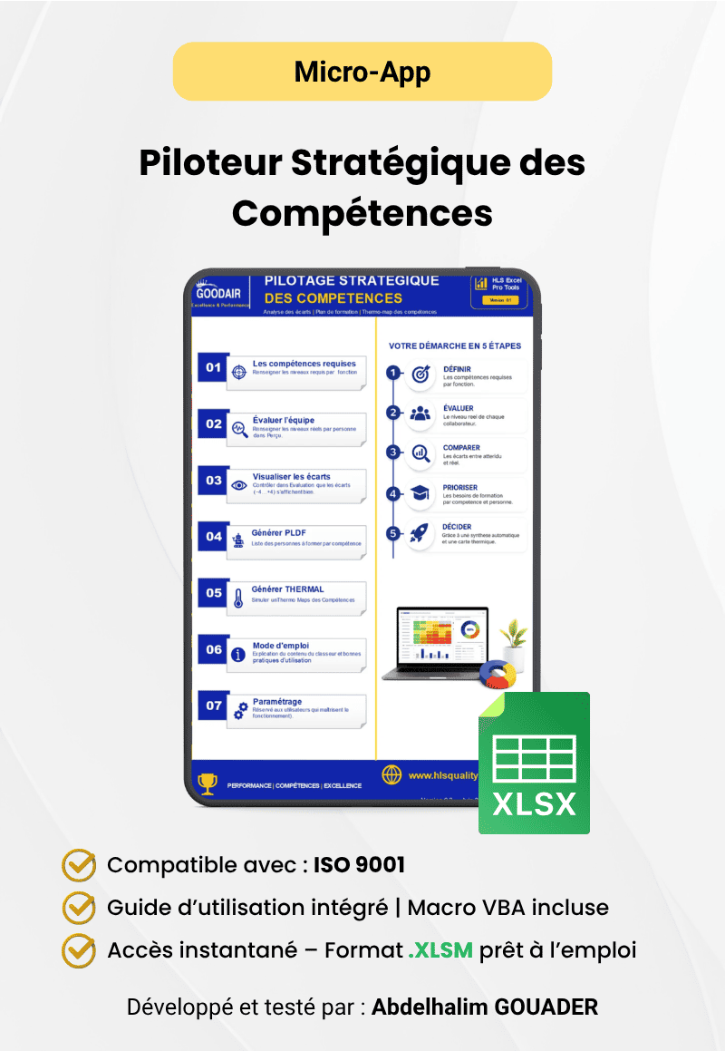 Piloteur Stratégique des Compétences