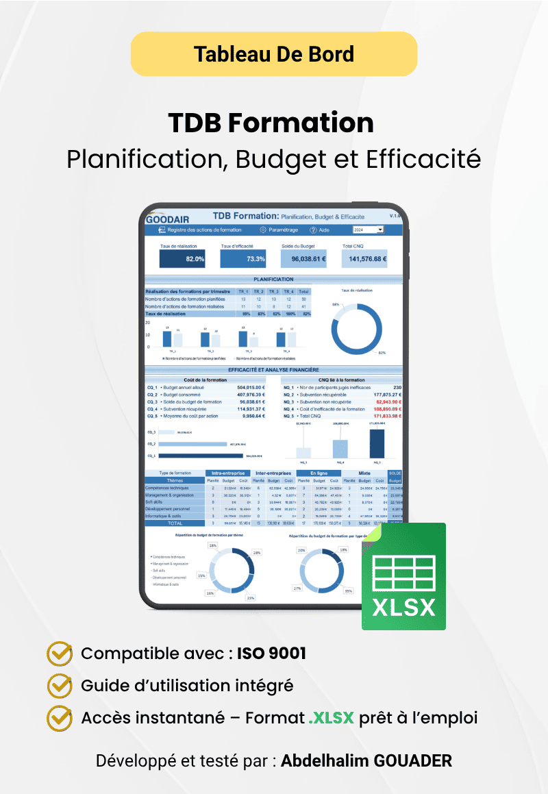 Tableau de Bord Formation : Planification, Budget & Efficacité.