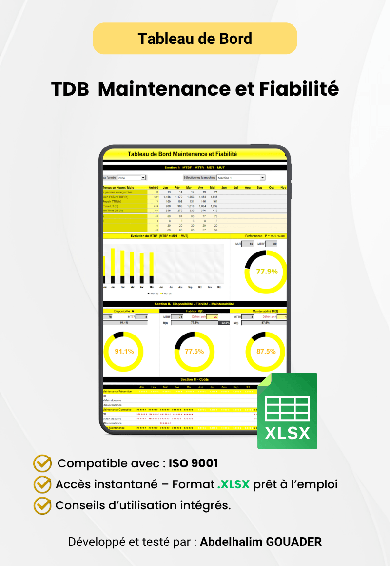 Tableau de Bord Maintenance et Fiabilité
