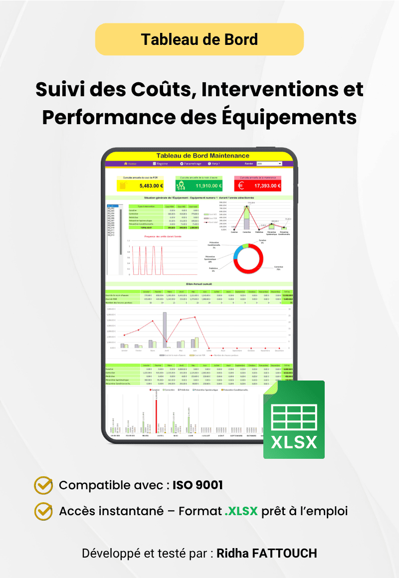 TDB_Suivi des Coûts, Interventions et Performance des Équipements